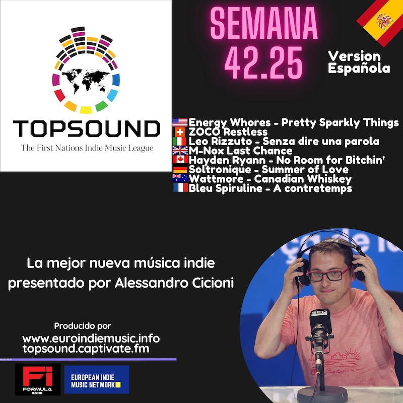 Artwork for podcast TopSound