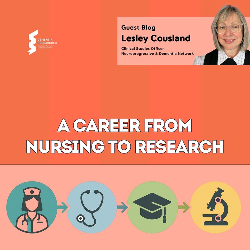 Artwork for podcast Dementia Researcher Blogs