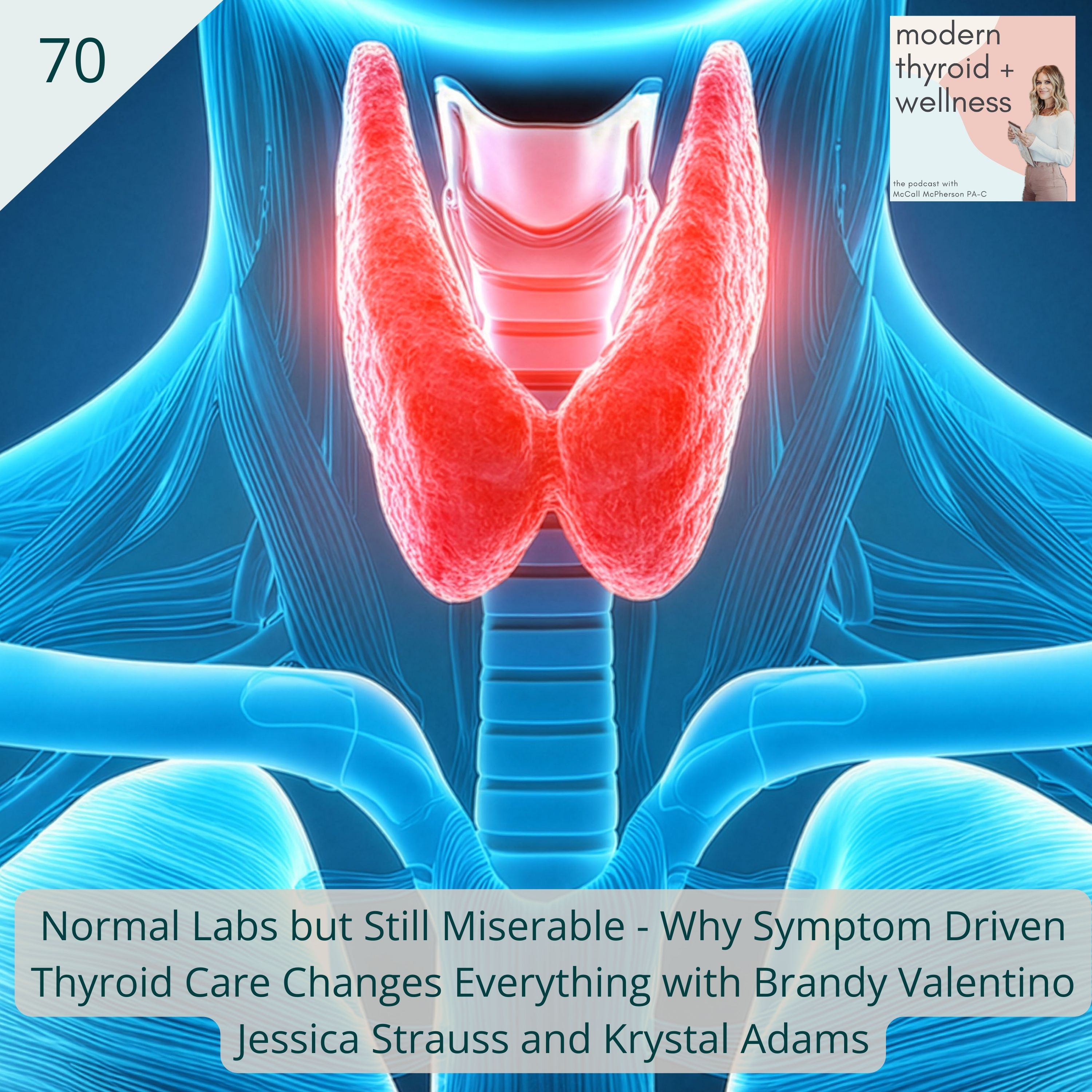 Modern Thyroid and Wellness