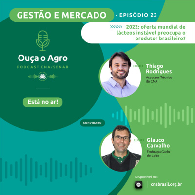 Ouça o Agro - Sistema CNA/Senar