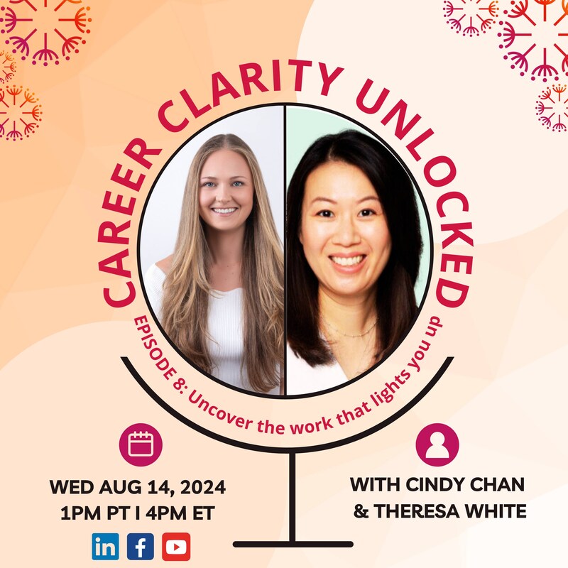 Artwork for podcast Career Clarity Unlocked