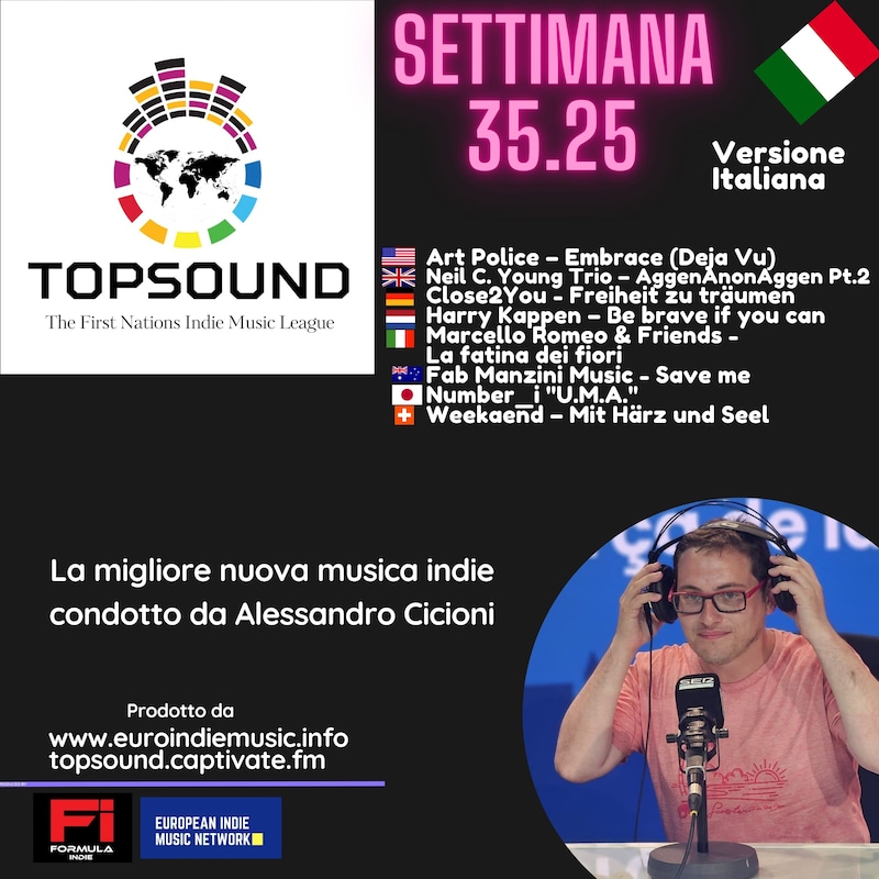 Artwork for podcast TopSound