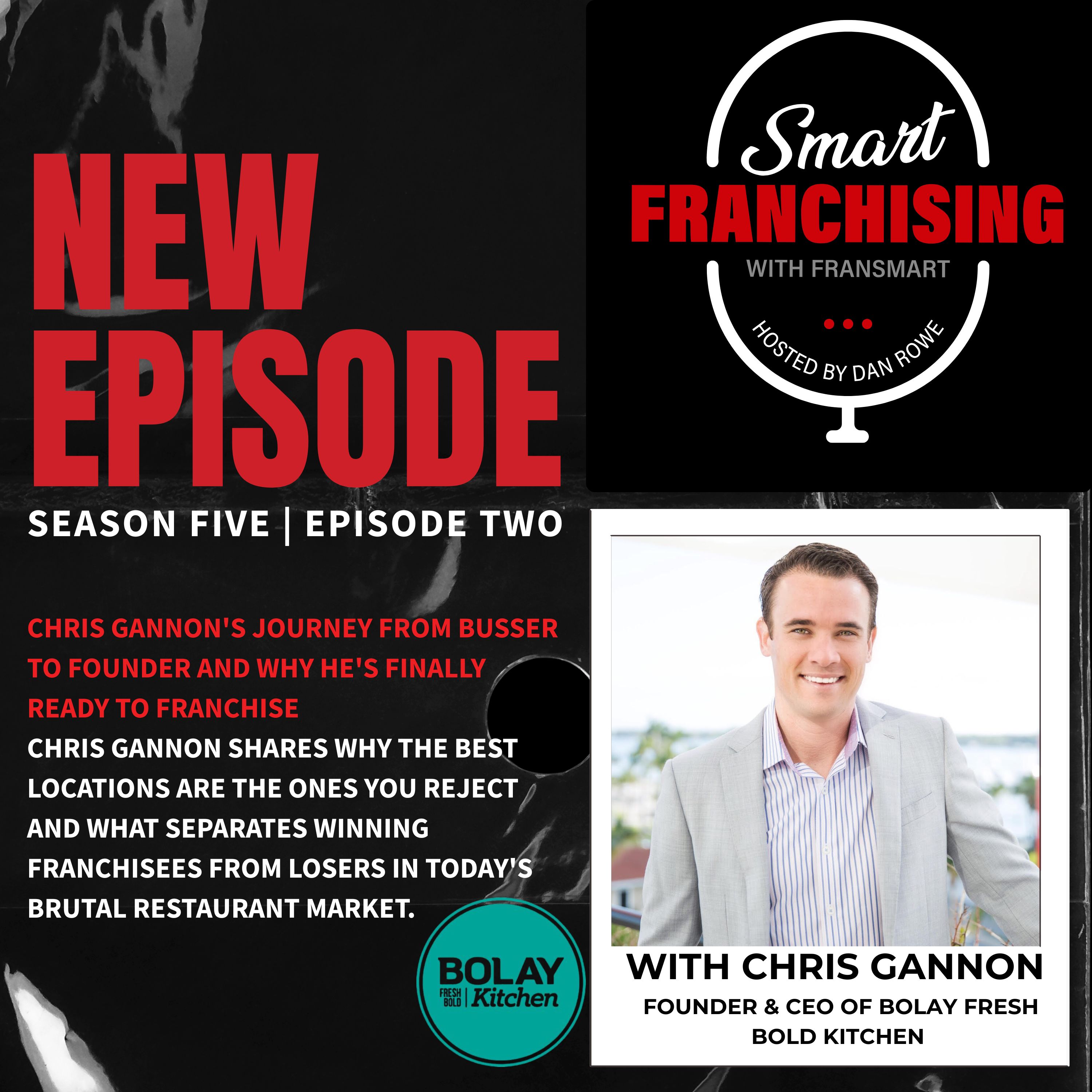 Smart Franchising with Fransmart