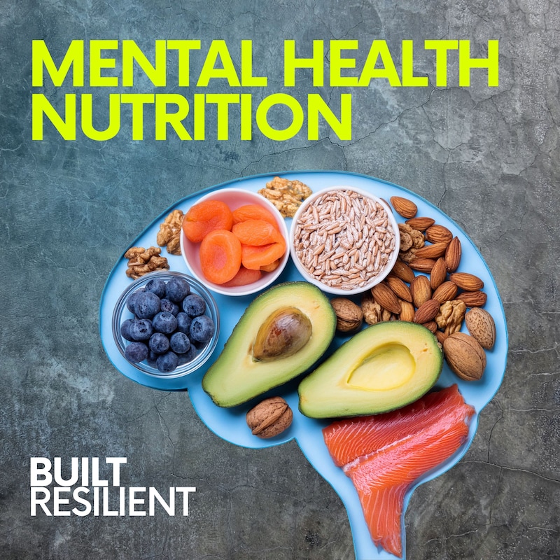 Artwork for podcast Built Resilient