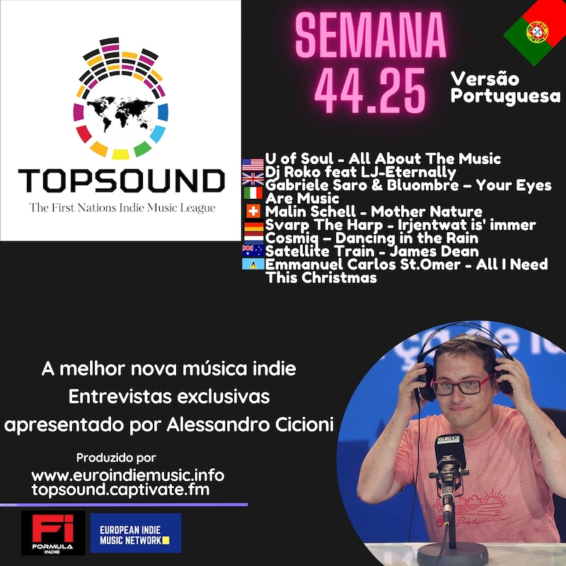 Artwork for podcast TopSound