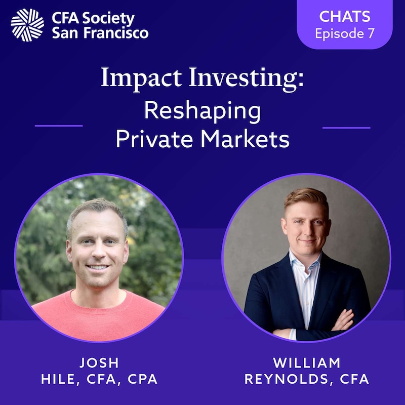 Artwork for podcast Financial Perspectives