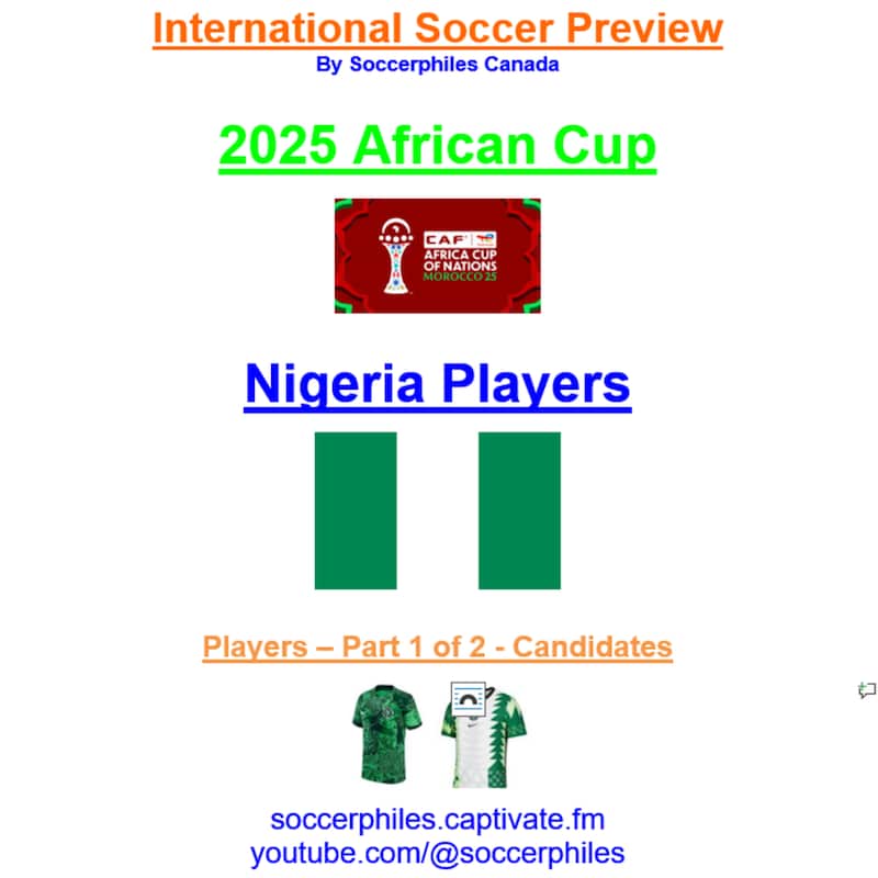 Artwork for podcast International Soccer Preview