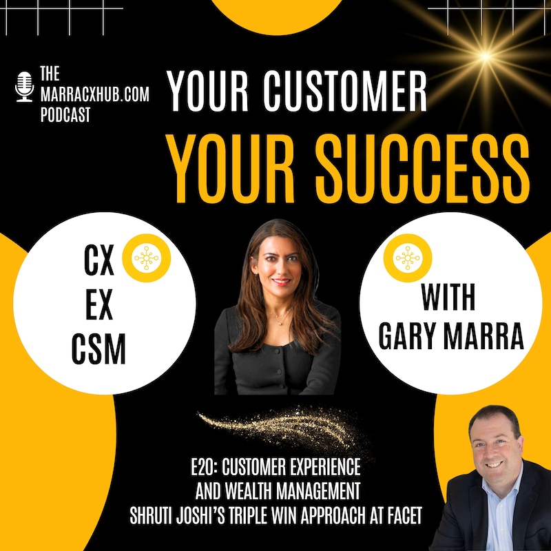 Artwork for podcast Your Customer, Your Success