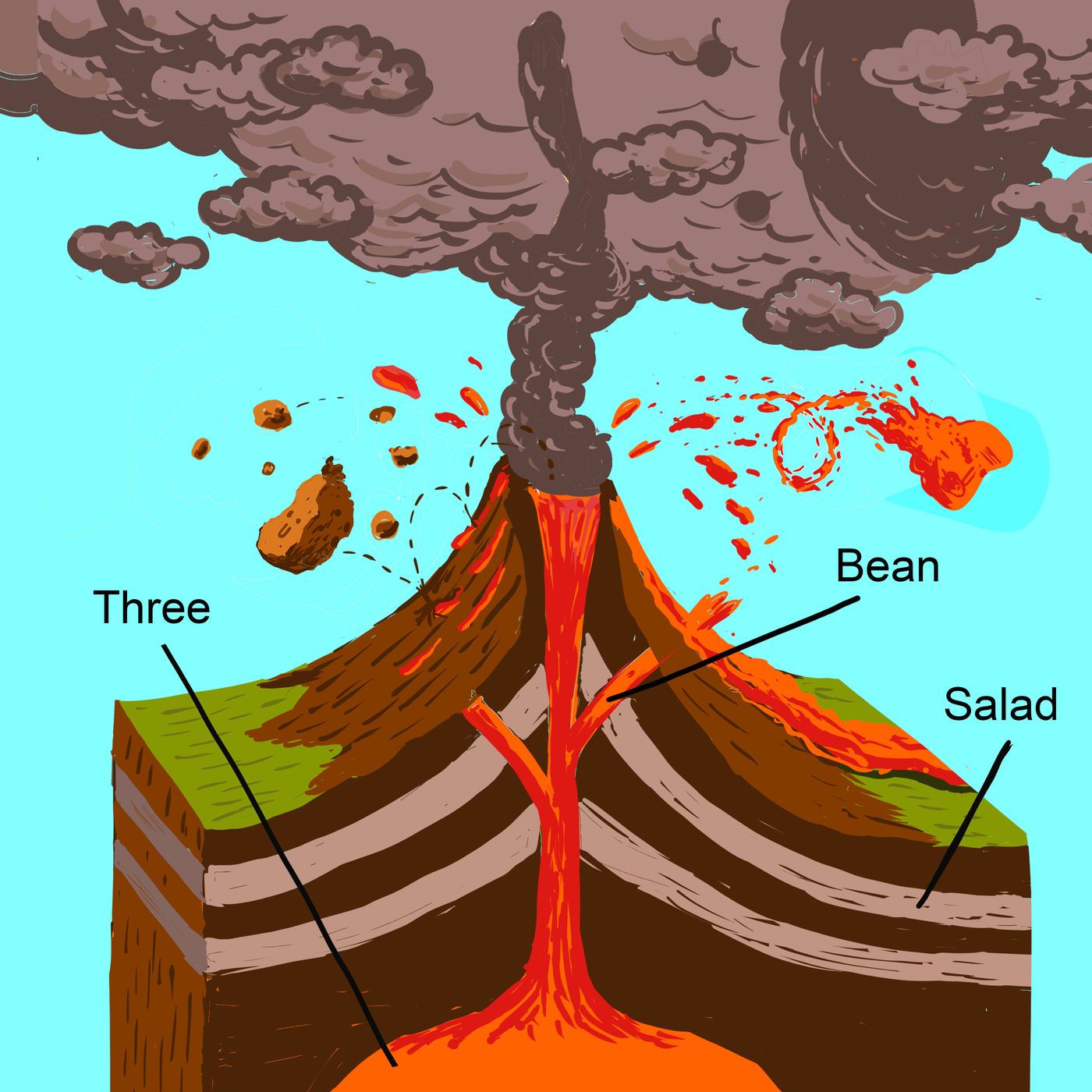 Volcanoes