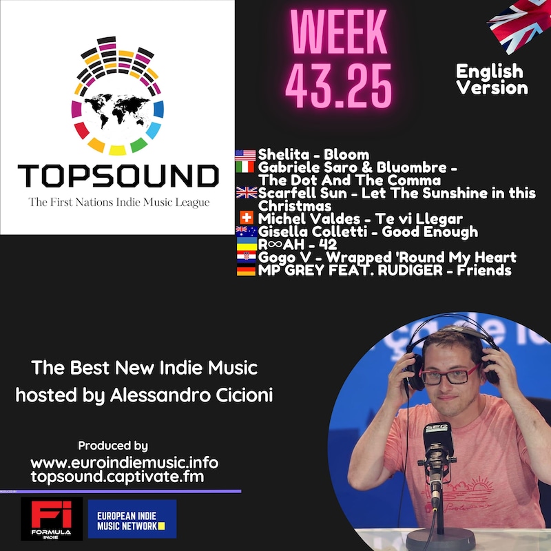 Artwork for podcast TopSound