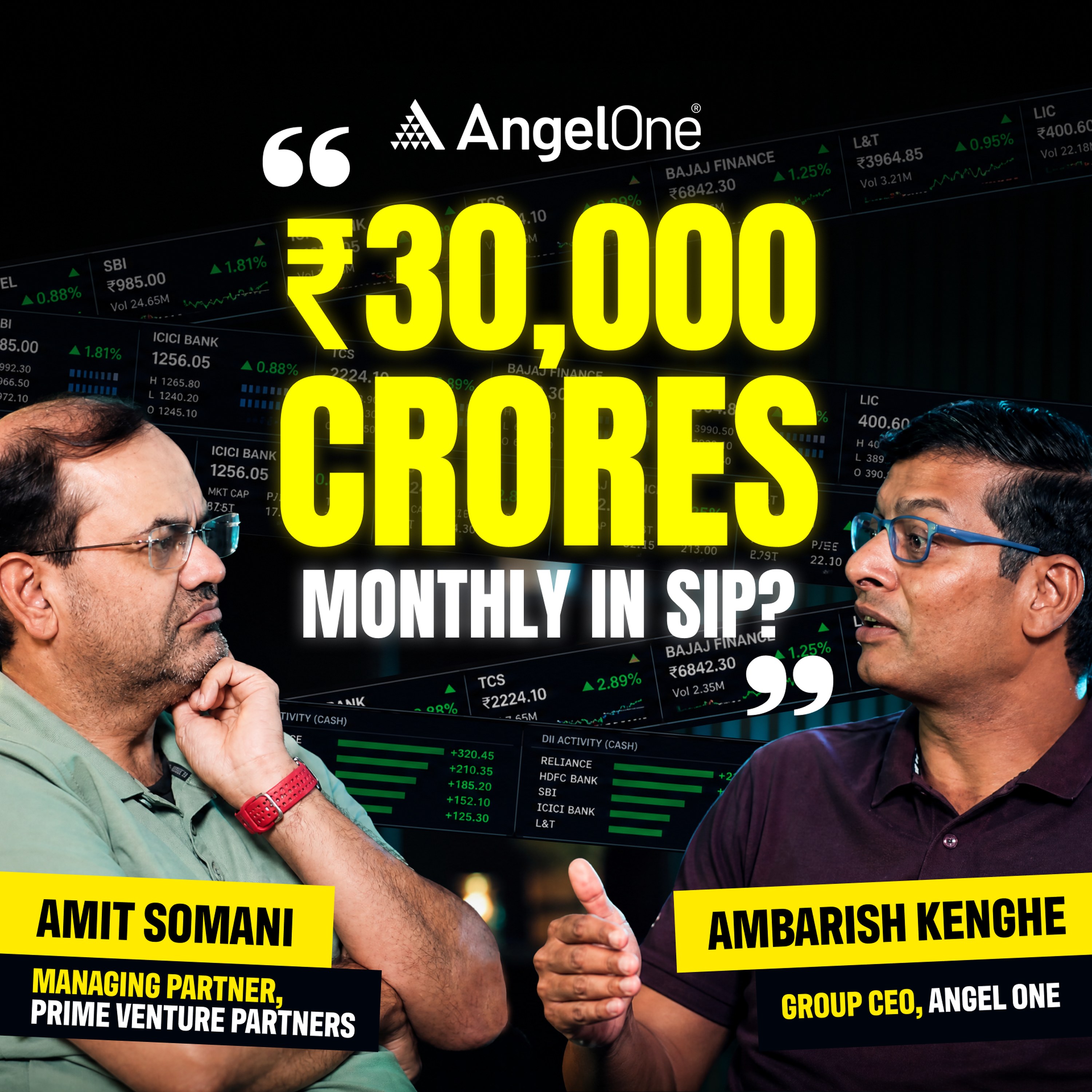 How are Indians investing ? Angel One CEO on SIPs, ETFs, AI and wealth creation
