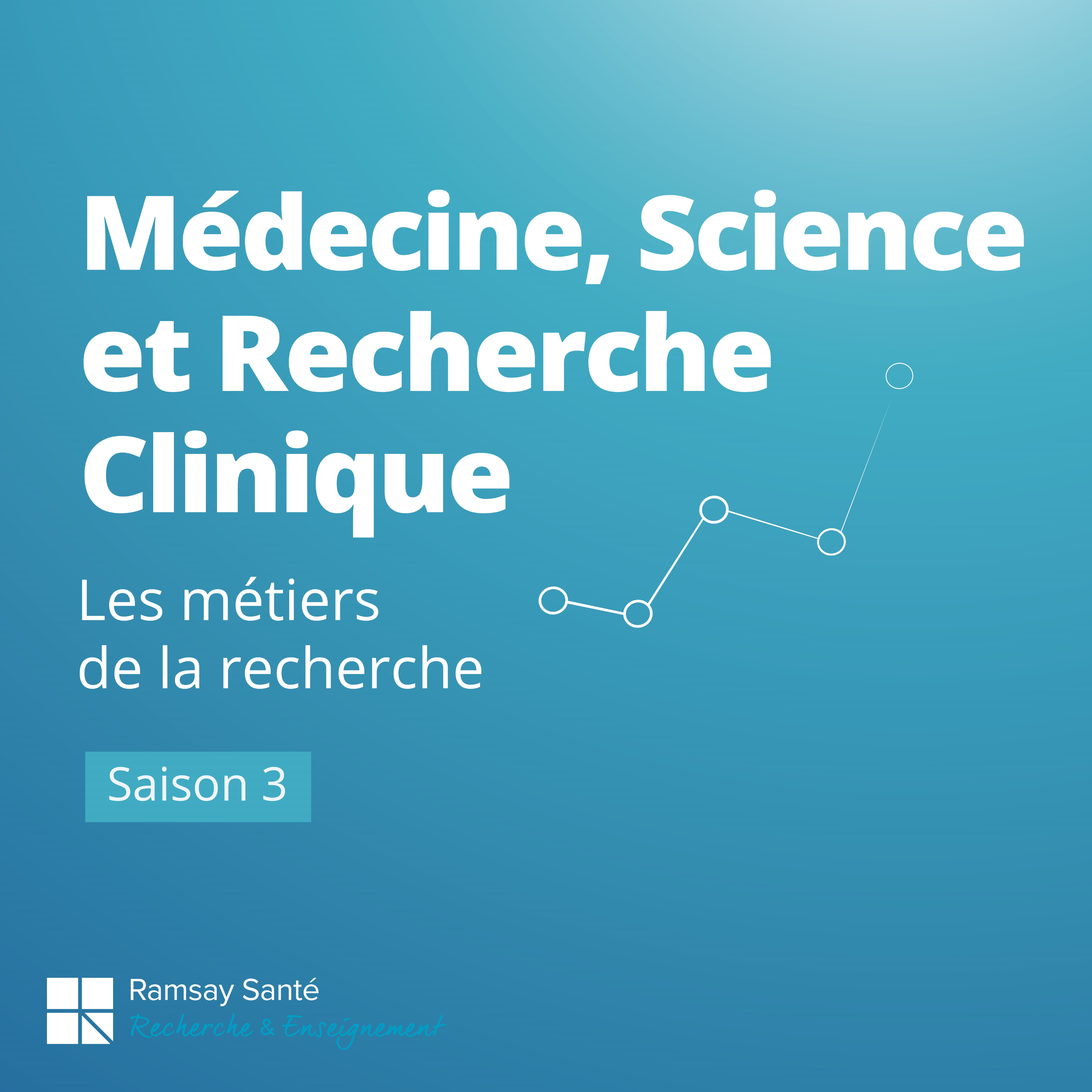Artwork for podcast Médecine, Sciences et Recherche clinique /S3