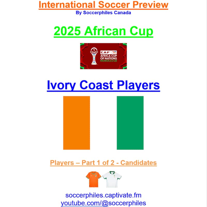 Artwork for podcast International Soccer Preview