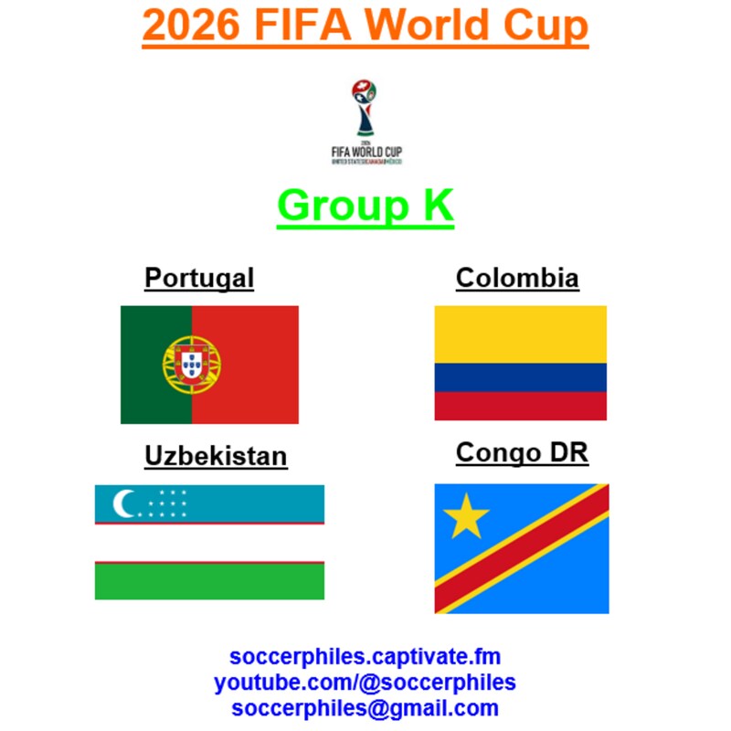 Artwork for podcast International Soccer Preview