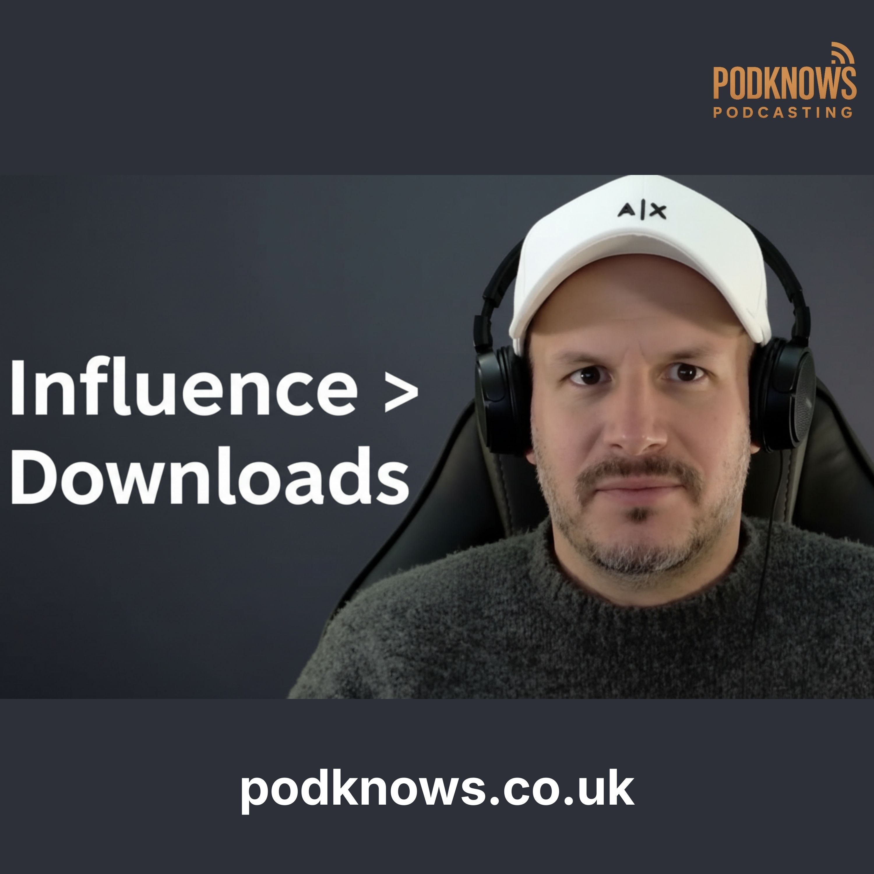 B2B Podcasting Insights - From Listeners To Leads
