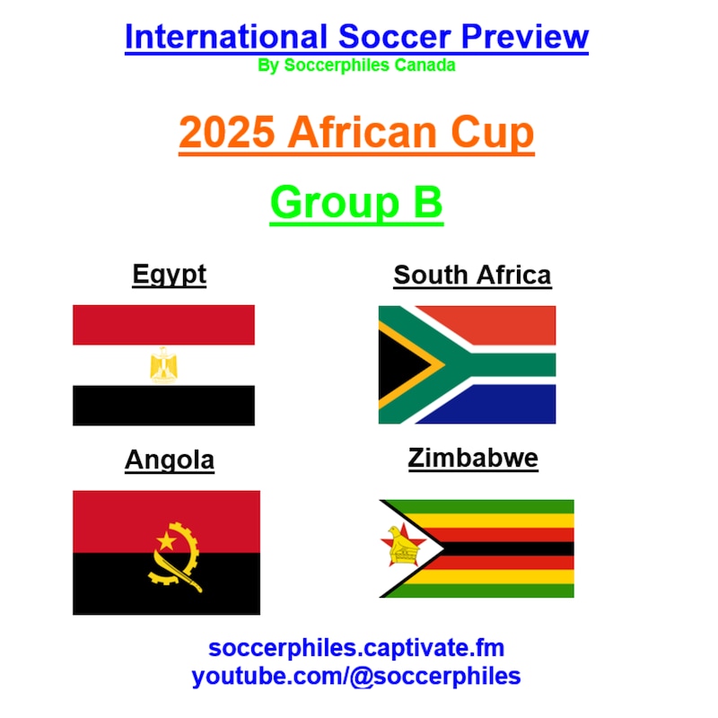 Artwork for podcast International Soccer Preview