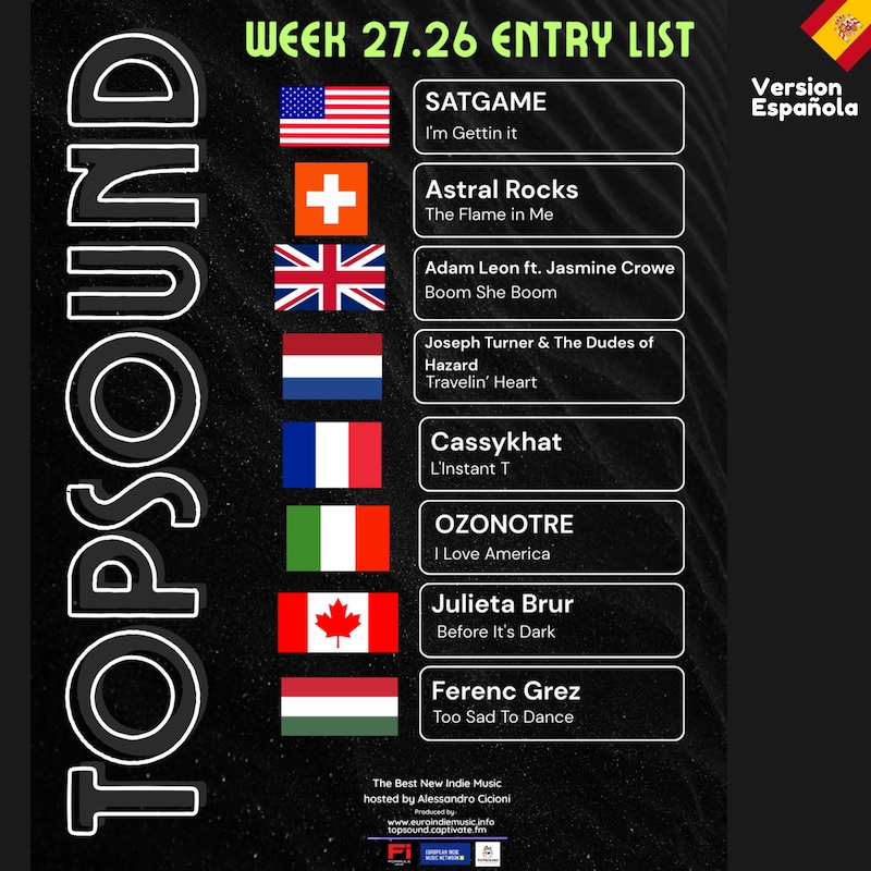 Artwork for podcast TopSound