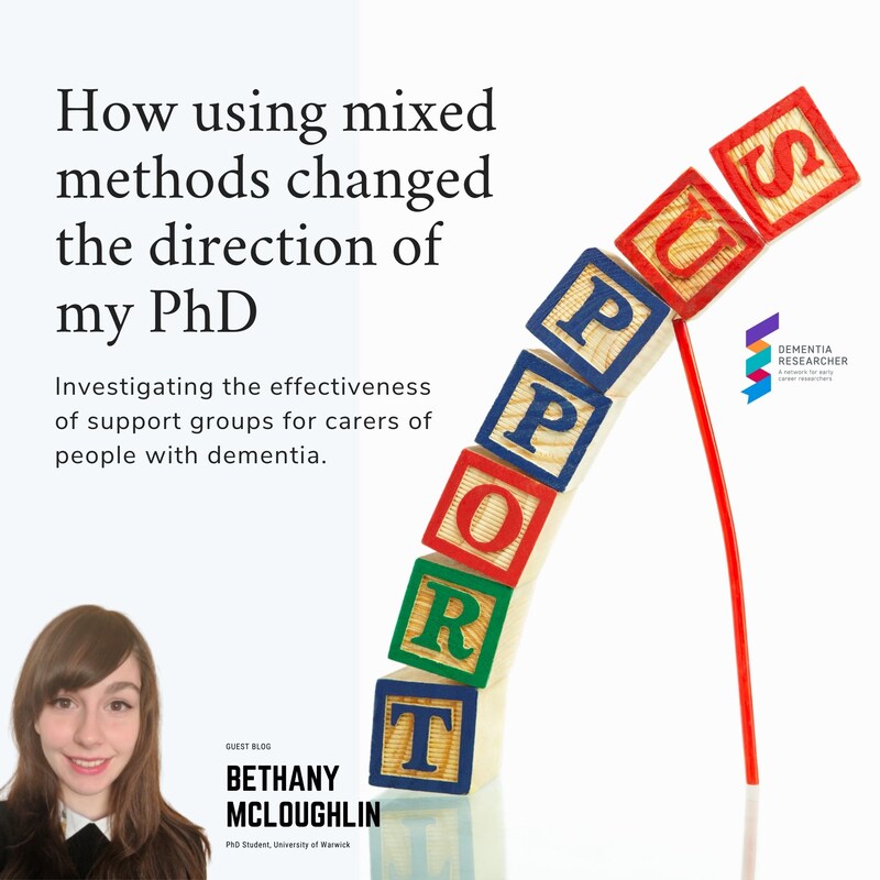 Artwork for podcast Dementia Researcher Blogs