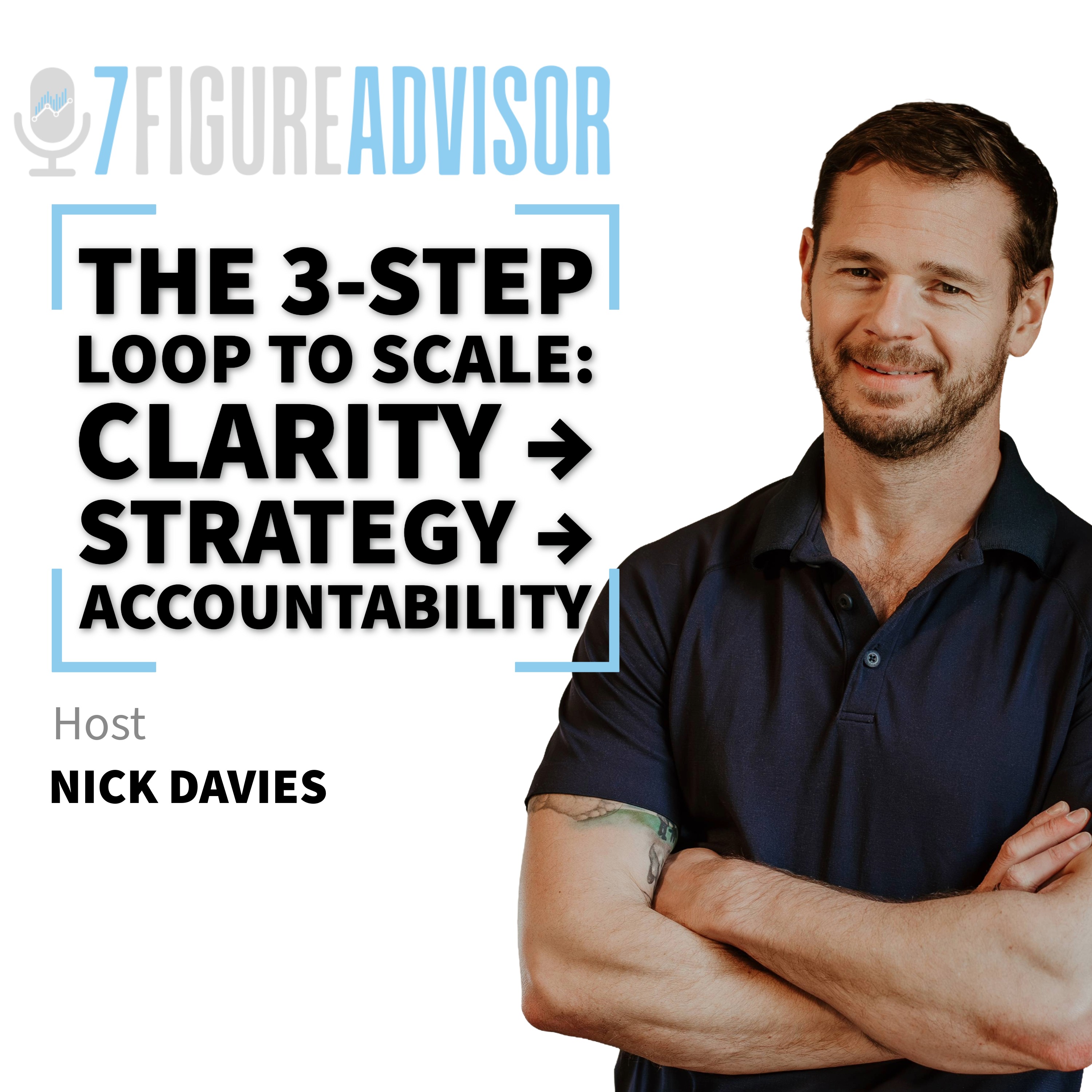 The 3-Step Loop to Scale: Clarity → Strategy → Accountability episode artwork