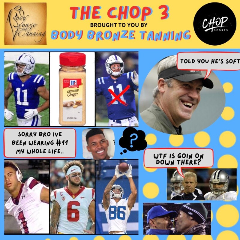 Artwork for podcast The Chop Sports Show