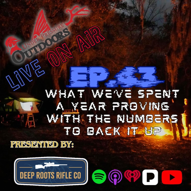 Artwork for podcast Under Pressure Outdoors Podcast