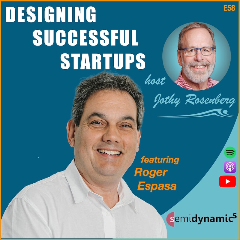 Artwork for podcast Designing Successful Startups