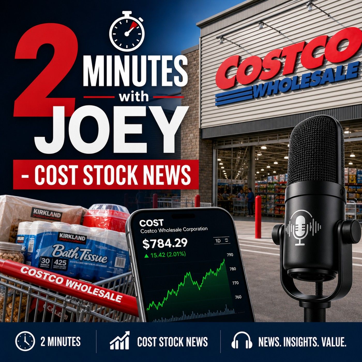 COST Today - Aug 05: Slight Dip After Earnings episode artwork