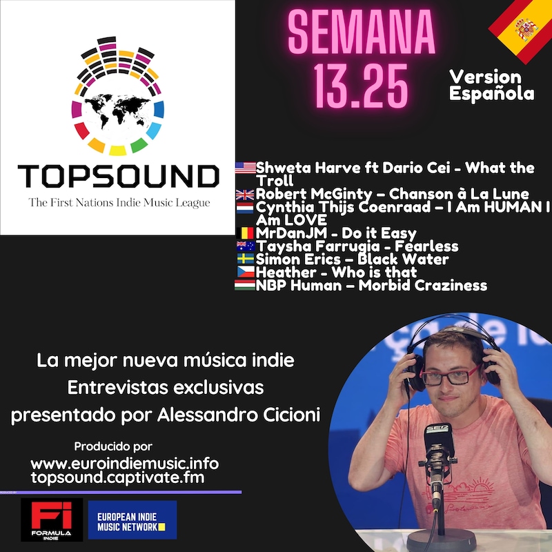 Artwork for podcast TopSound