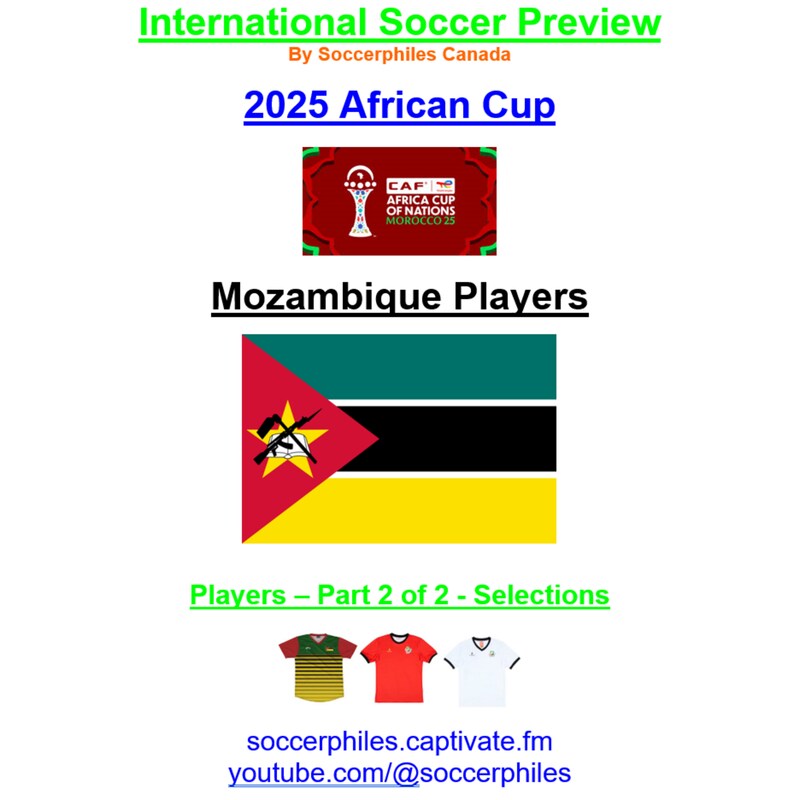 Artwork for podcast International Soccer Preview