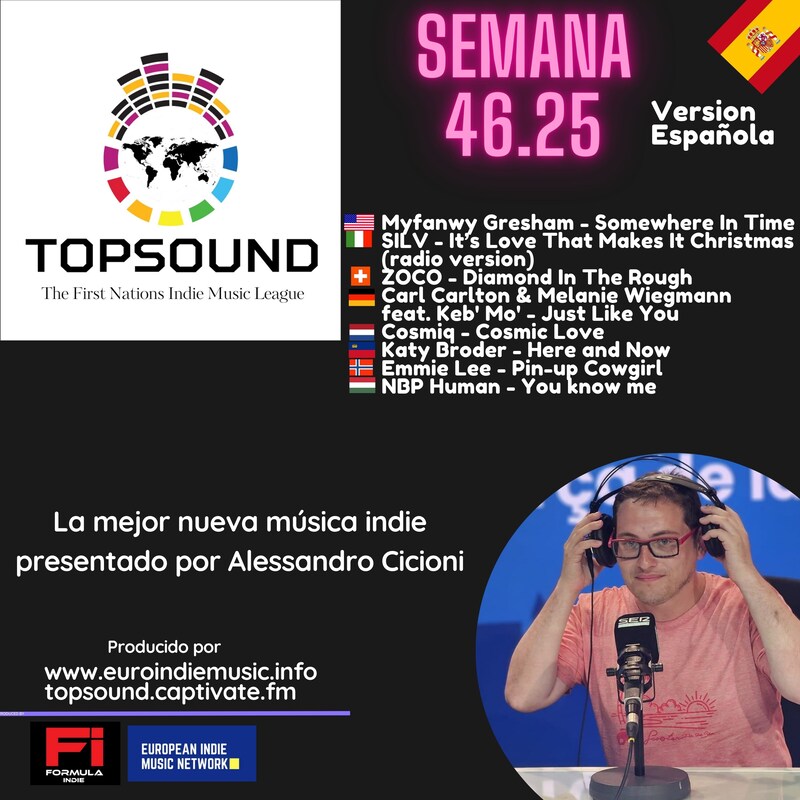 Artwork for podcast TopSound