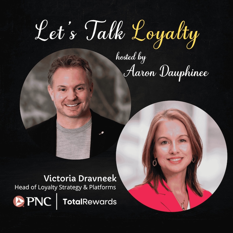 Artwork for podcast Let's Talk Loyalty