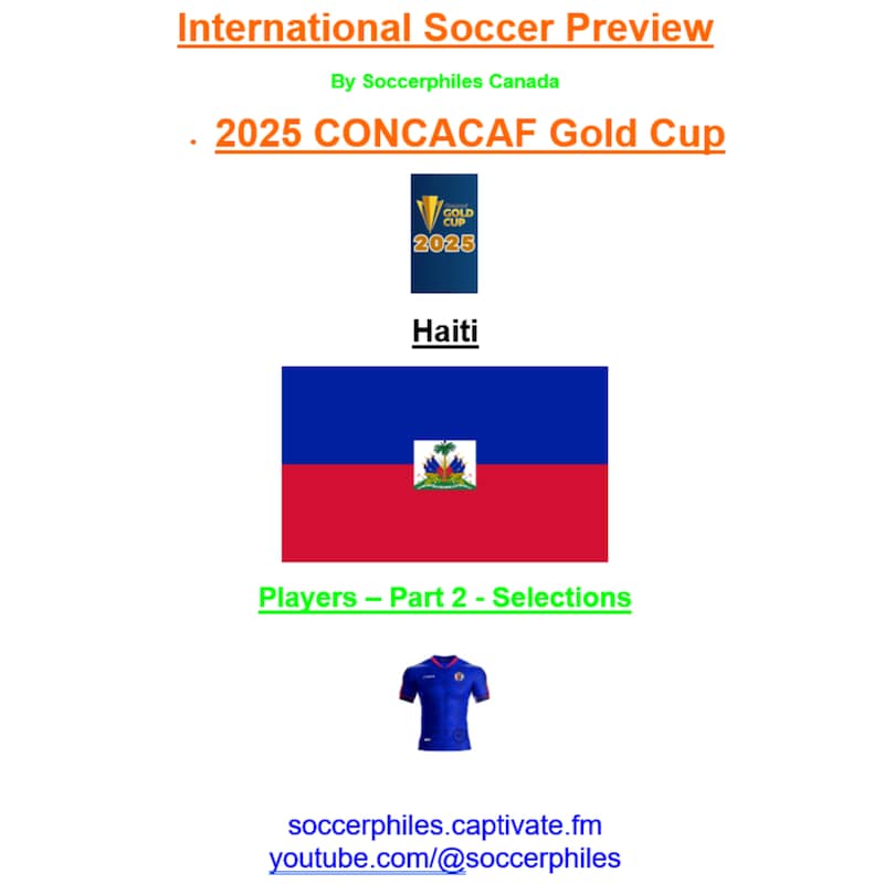 Artwork for podcast International Soccer Preview