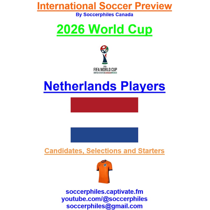 Artwork for podcast International Soccer Preview