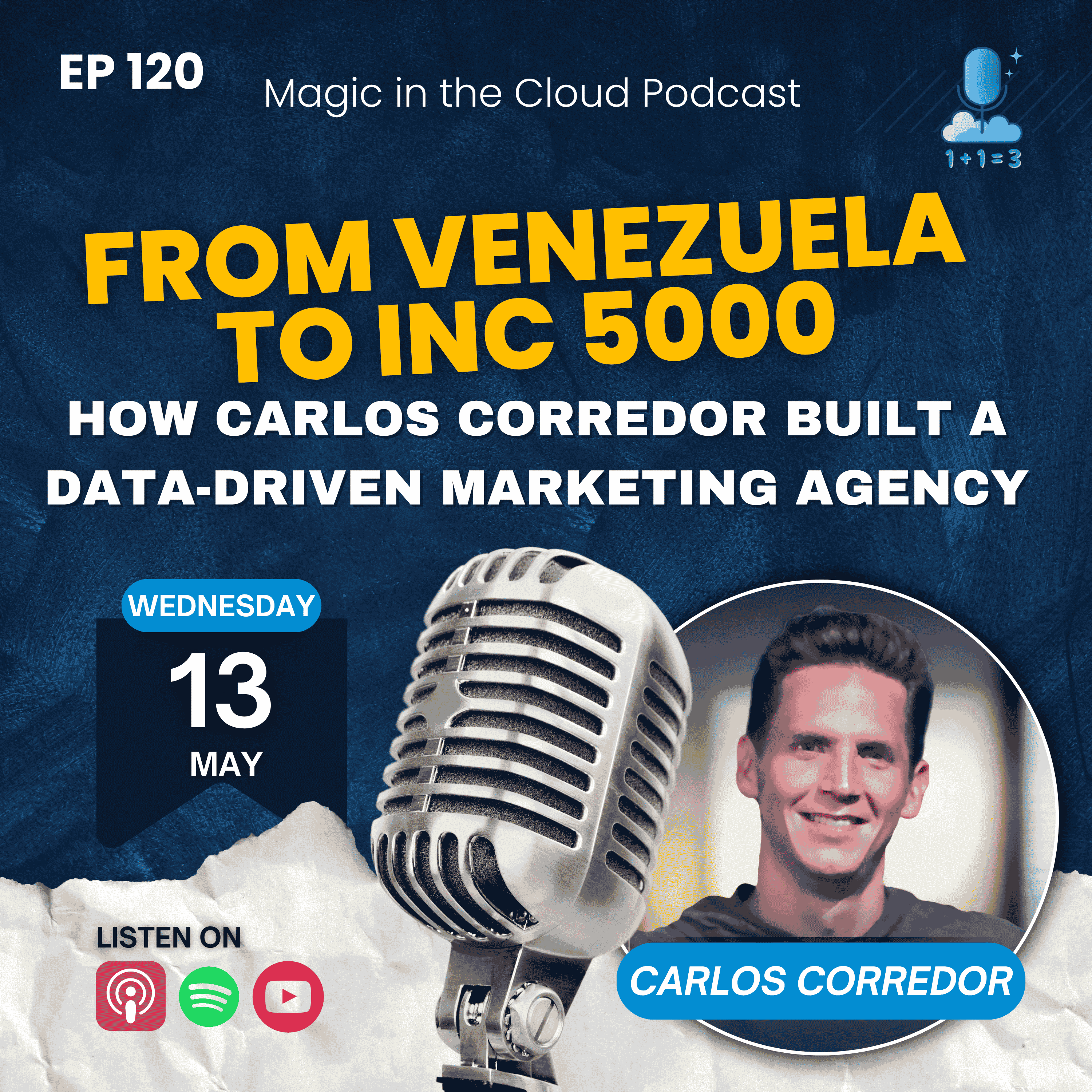 Magic in the Cloud Podcast