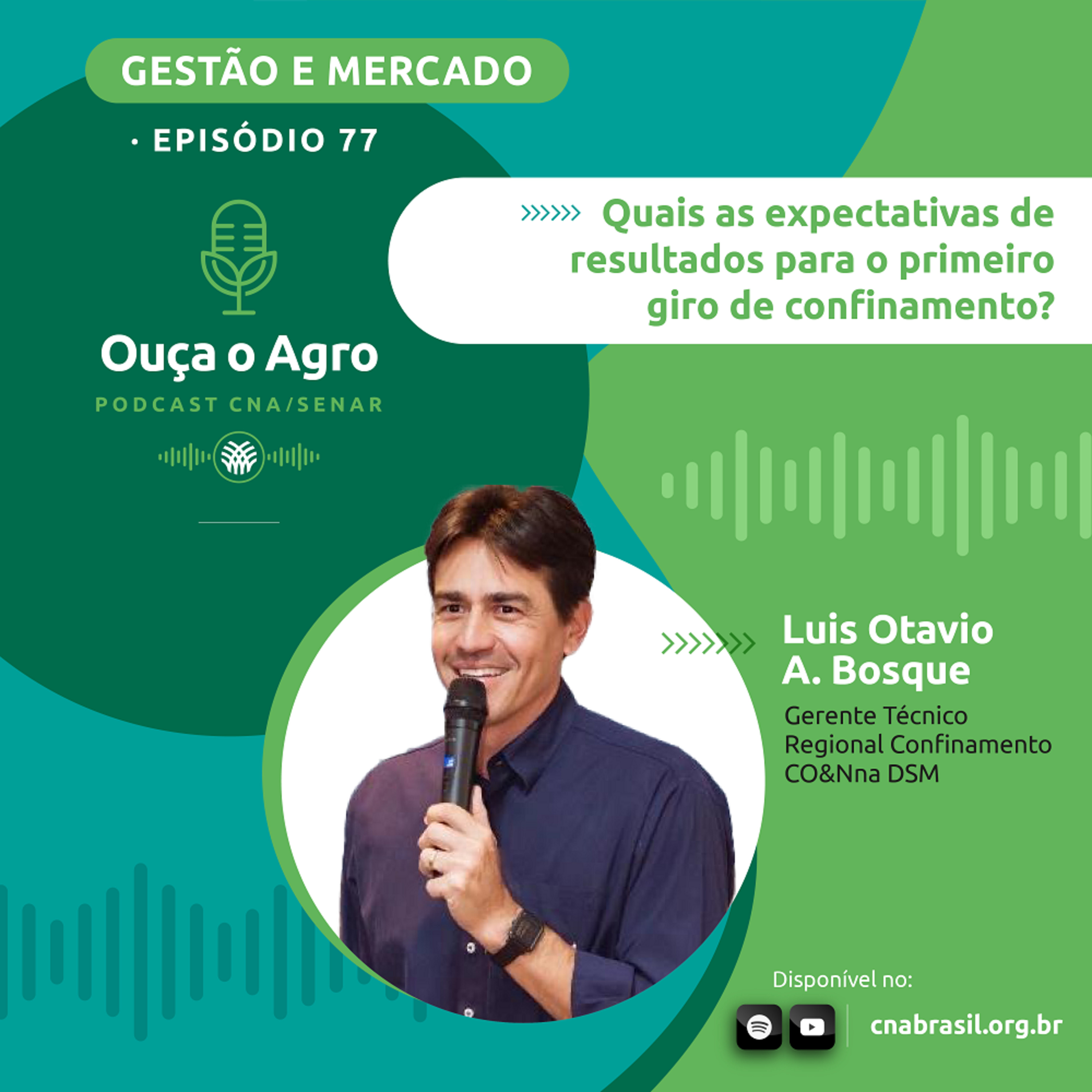 Ouça o Agro - Sistema CNA/Senar