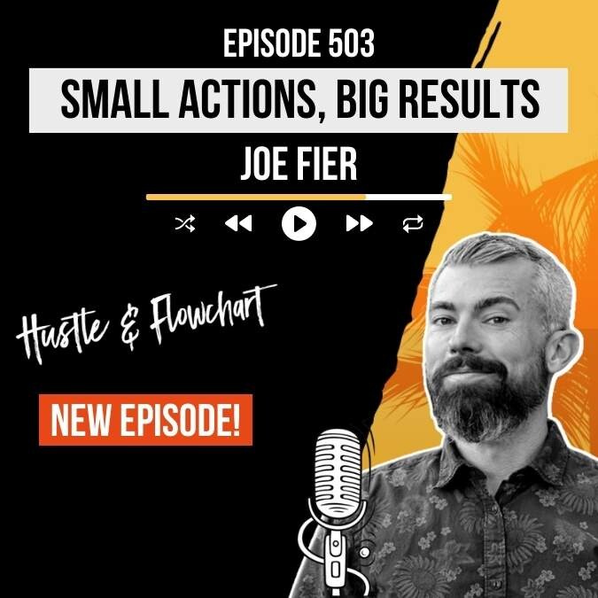Artwork for podcast Hustle & Flowchart: Mastering Business & Enjoying the Journey
