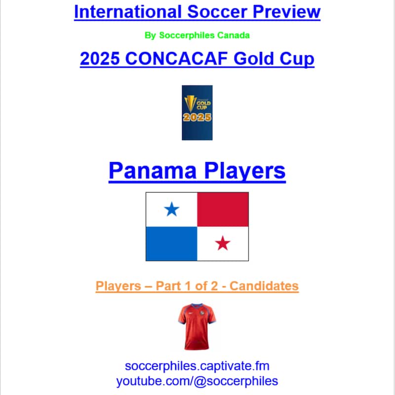 Artwork for podcast International Soccer Preview