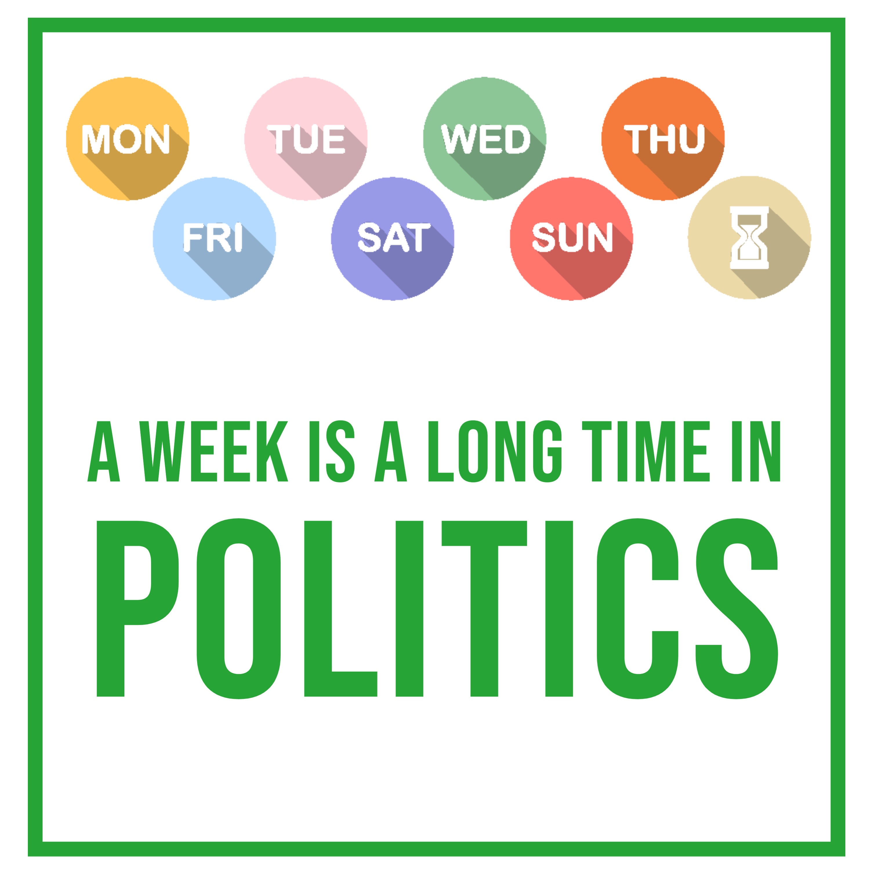 Artwork for A Week Is a Long Time in Politics