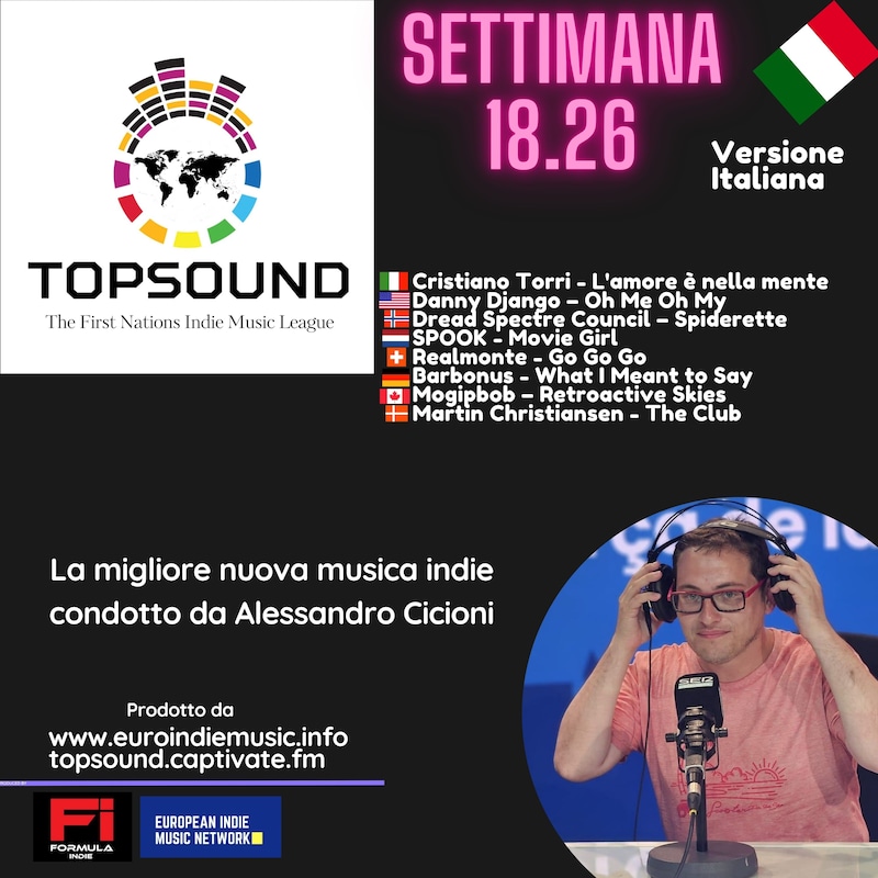 Artwork for podcast TopSound