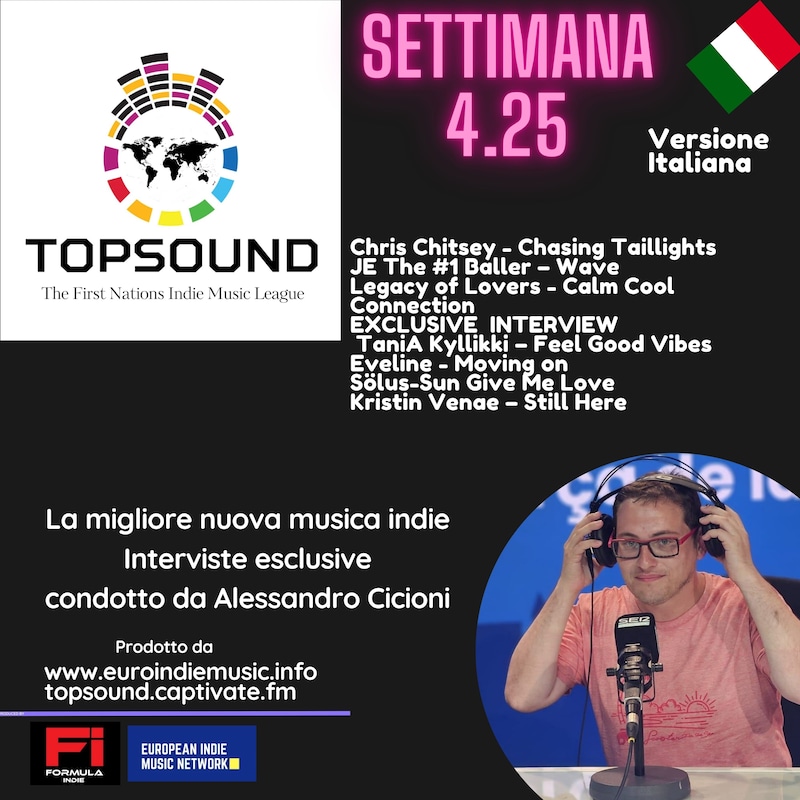 Artwork for podcast TopSound