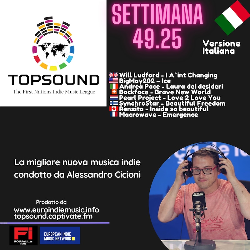 Artwork for podcast TopSound