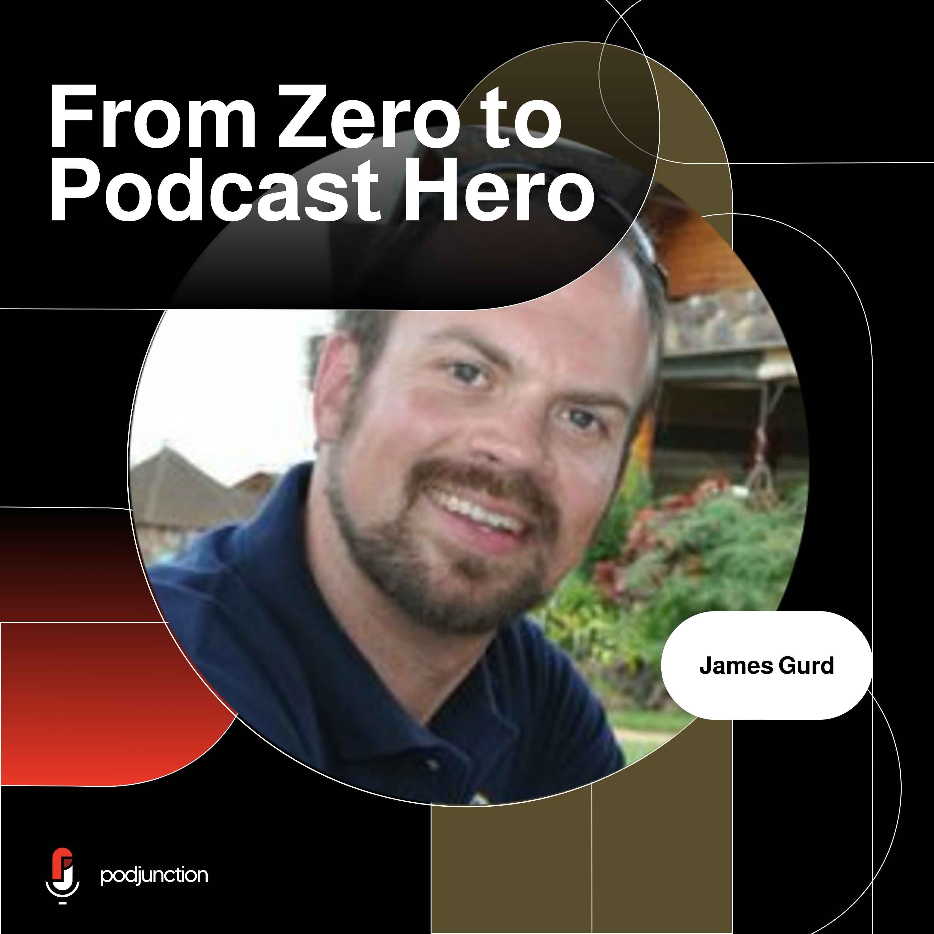 #15: Easy Steps for a No-Fail Podcast Launch and Big Wins