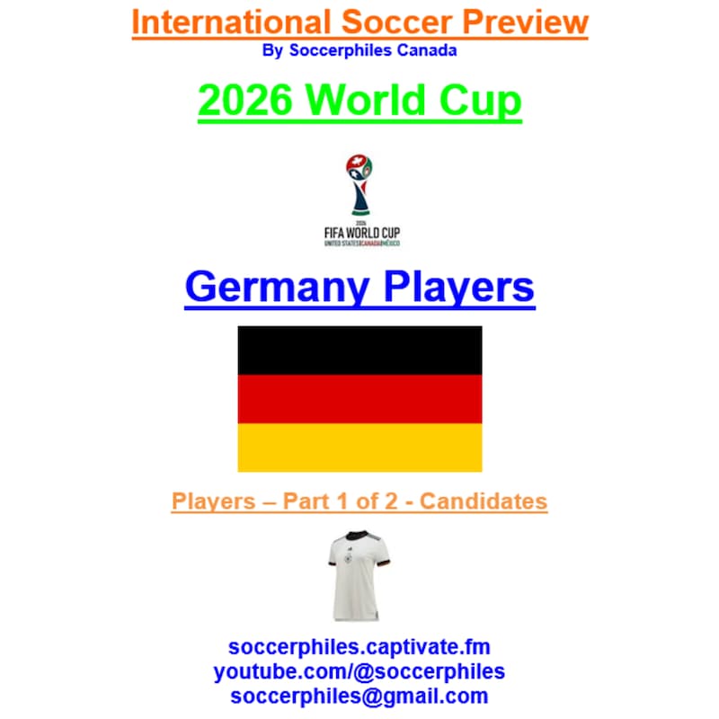 Artwork for podcast International Soccer Preview