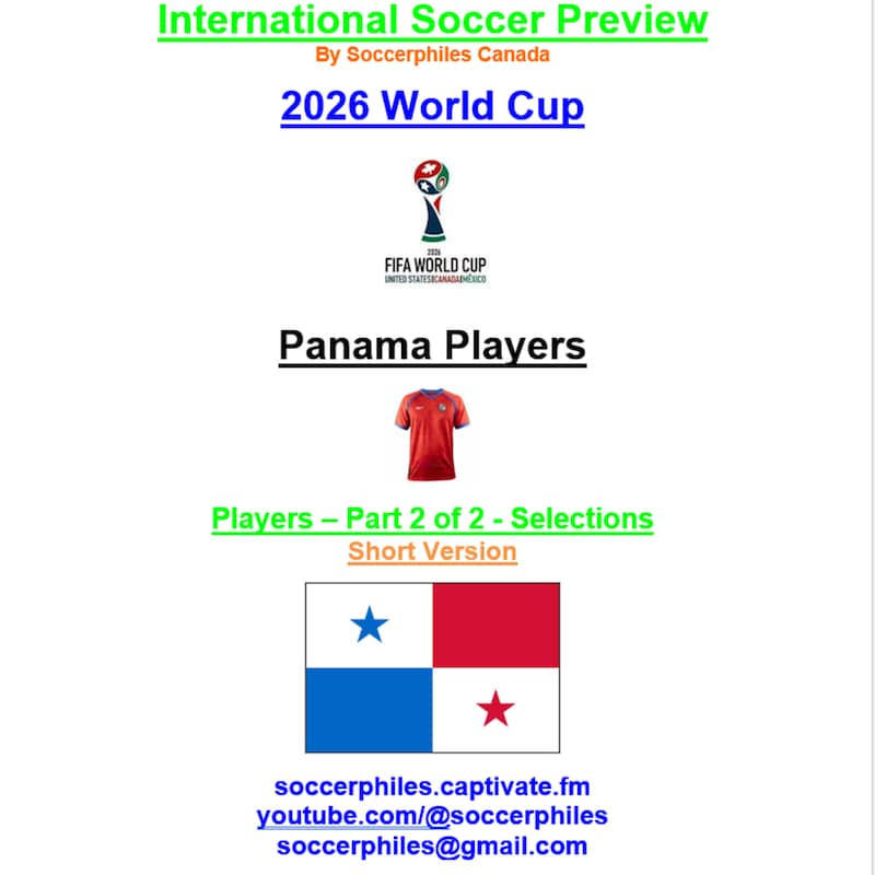 Artwork for podcast International Soccer Preview