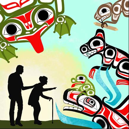 Indigenous culture as medicine Indigenous culture as medicine