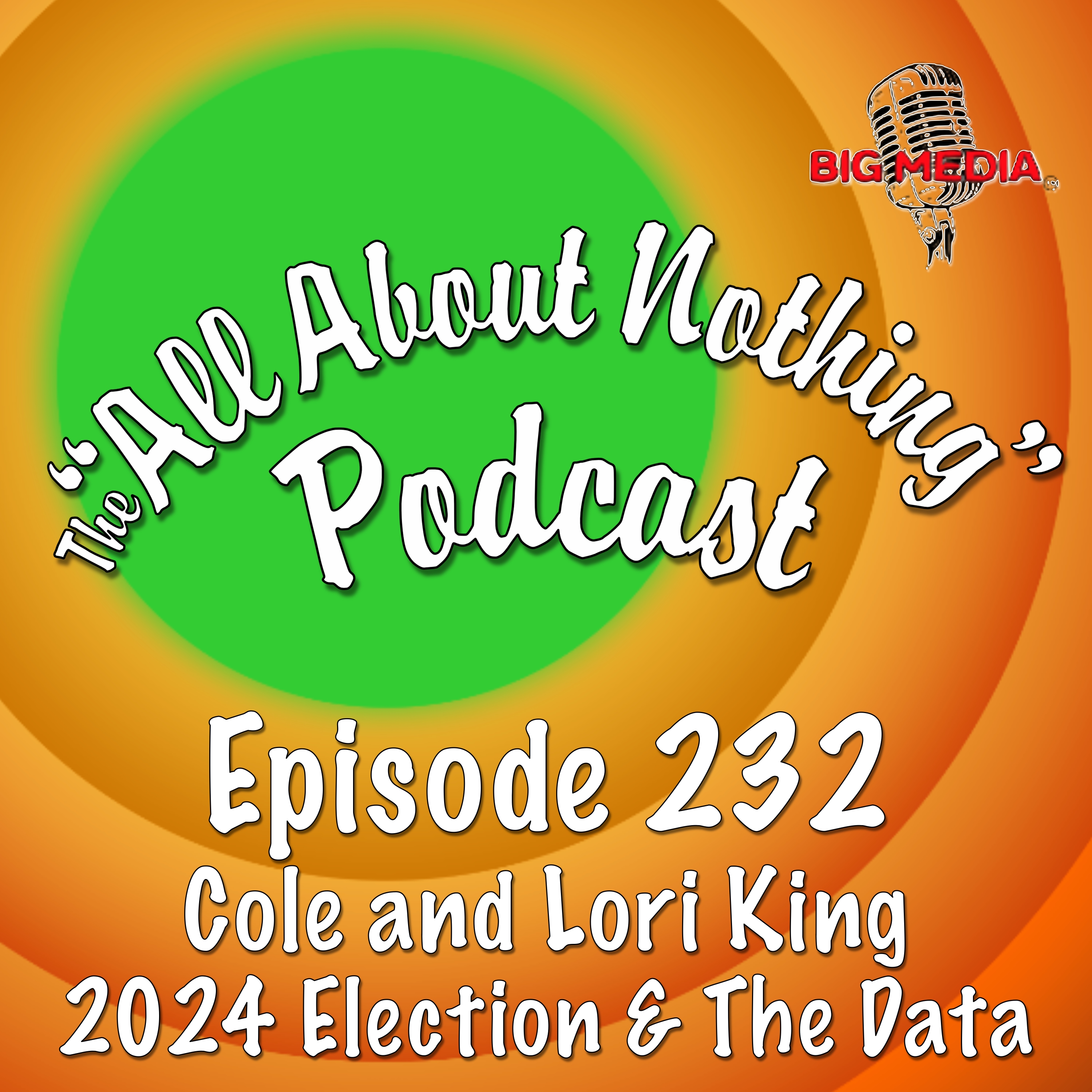 The All About Nothing: Podcast