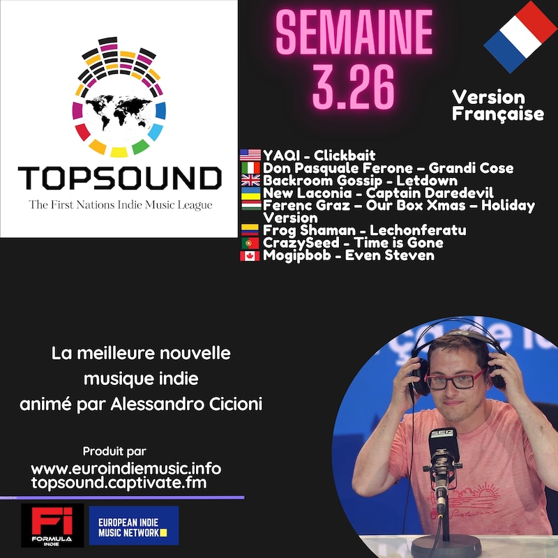 Artwork for podcast TopSound