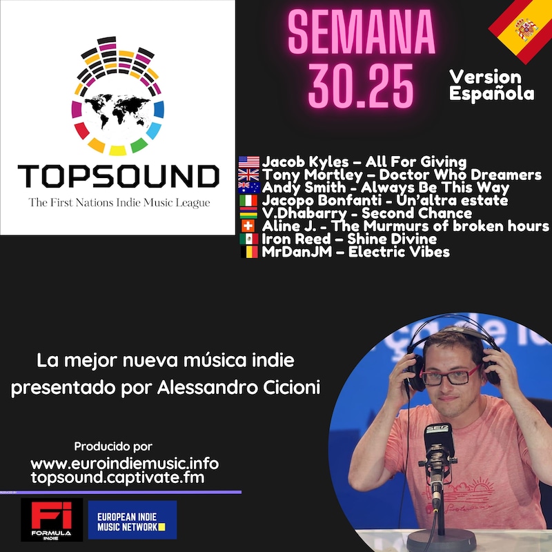 Artwork for podcast TopSound