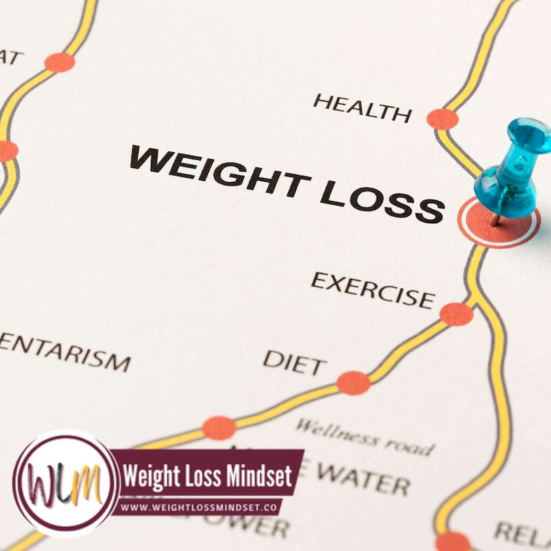 Artwork for podcast Weight Loss Mindset