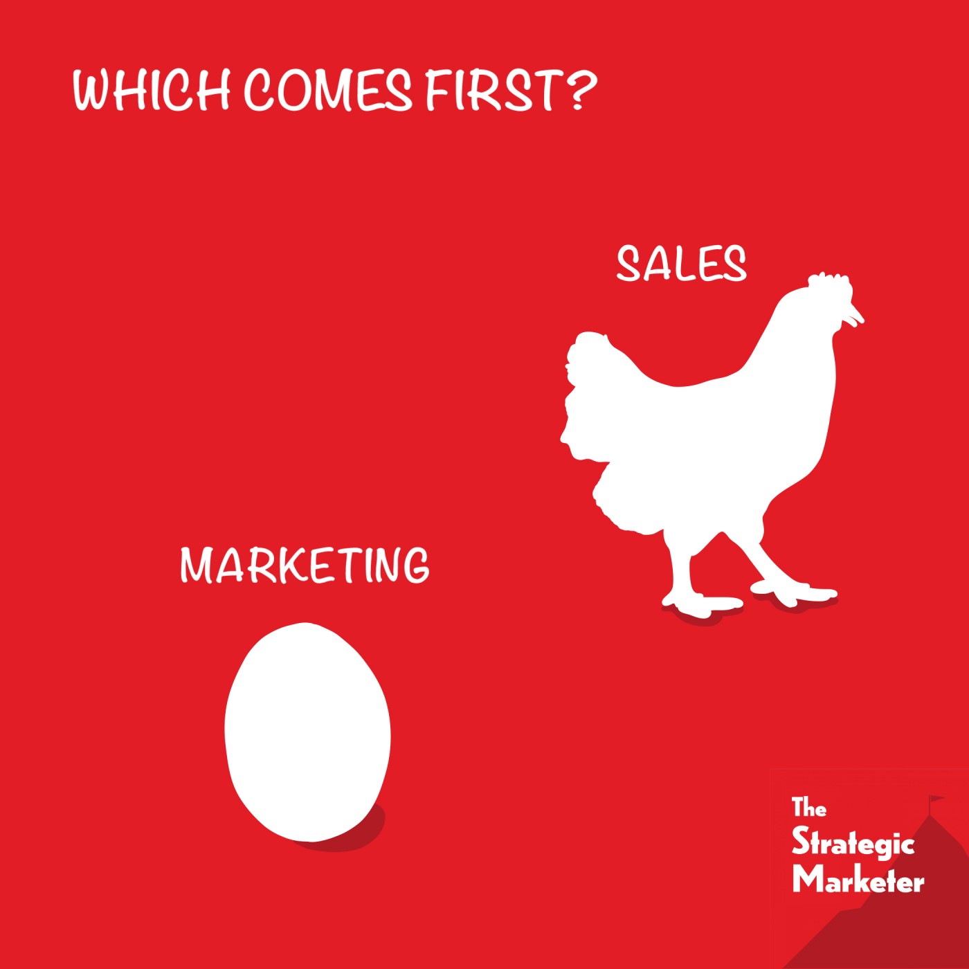 Which comes first, sales or marketing? - Cody West : 36
